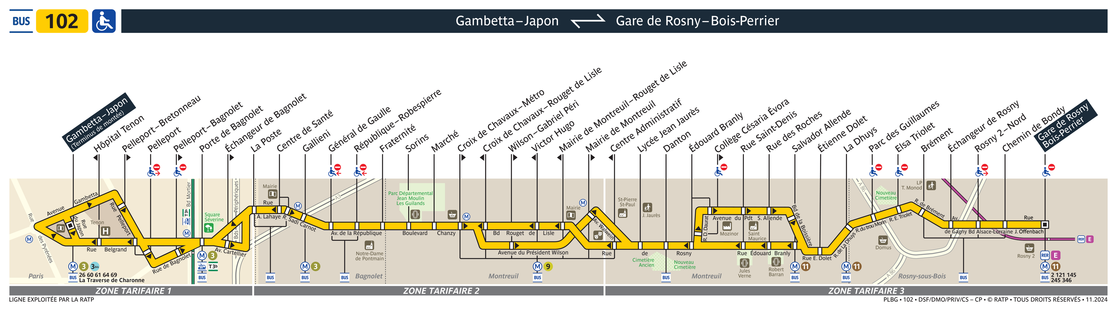 Trac De La Ligne De Bus trac-de-la-ligne-de-bus