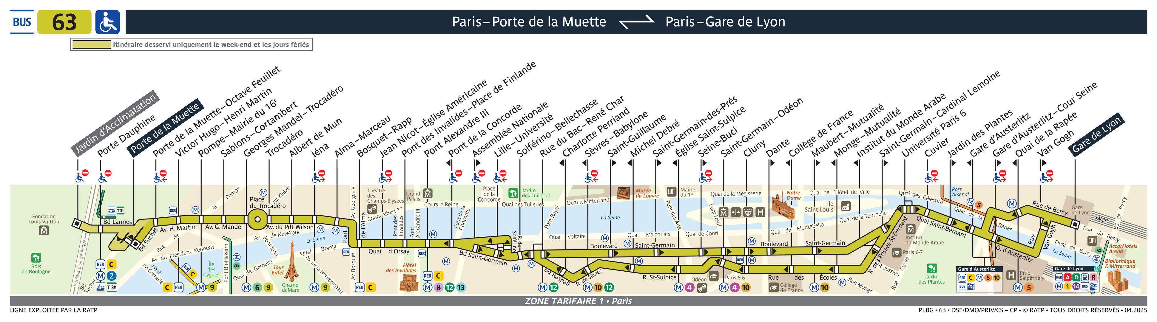 Tracé de la ligne de Bus 63