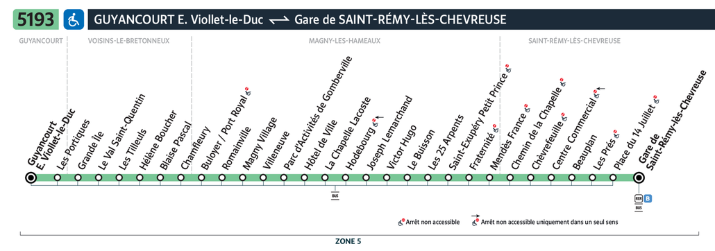Bus line route 5193