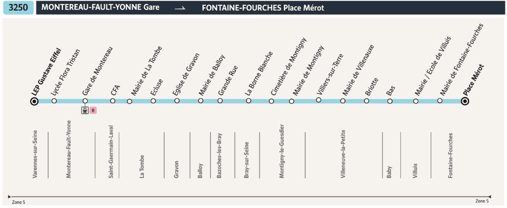 Tracé de la ligne de Bus 3250