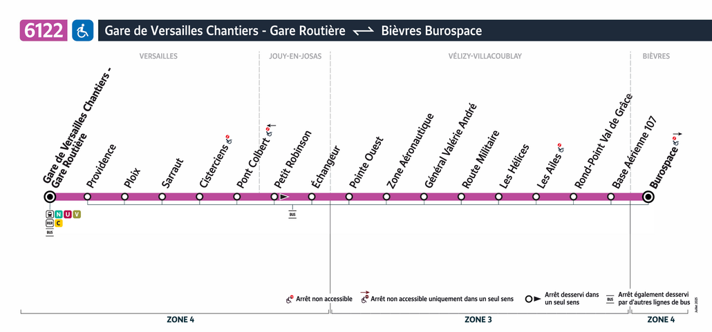 Tracé de la ligne de Bus 6122