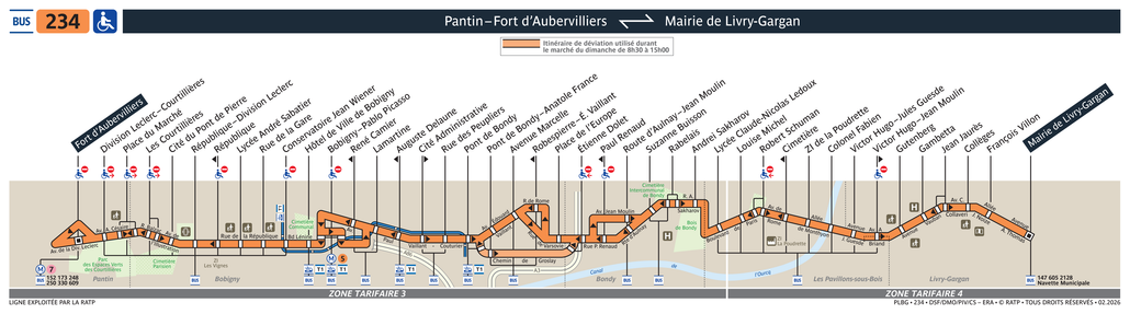 Bus line route 234