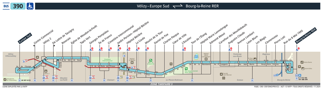 Tracé de la ligne de Bus