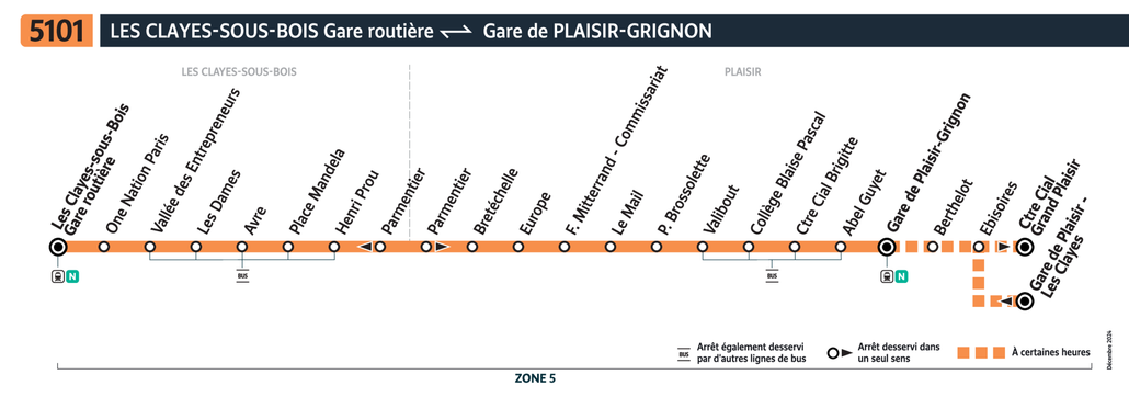 Bus line route 5101