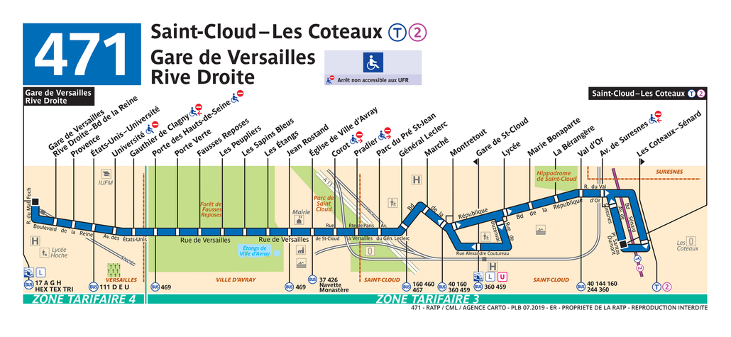 Tracé de la ligne de Bus