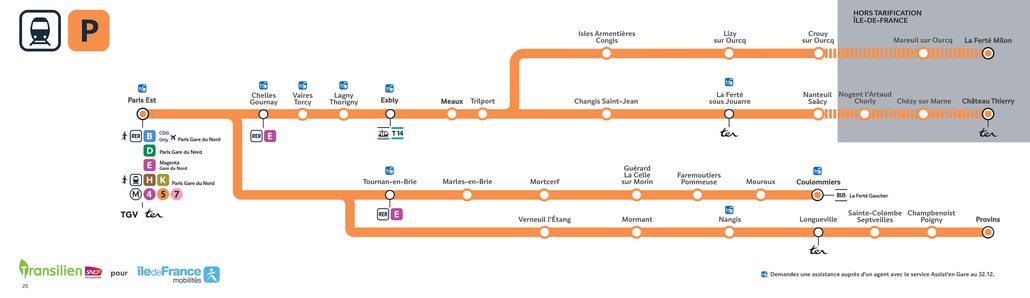 Tracé de la ligne Transilien