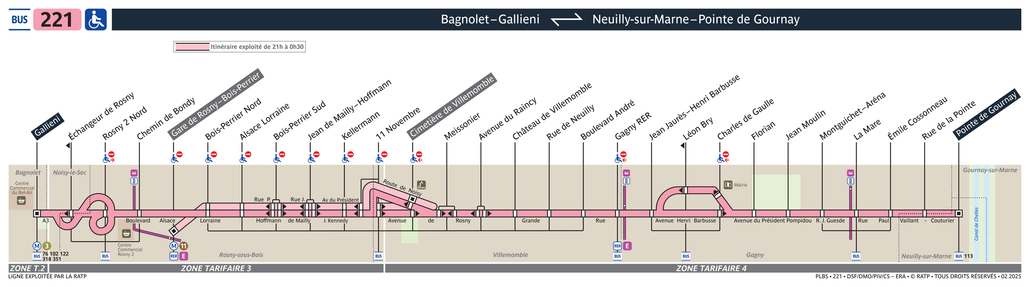 Tracé de la ligne de Bus