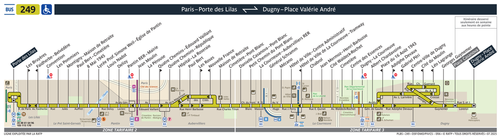 Tracé de la ligne de Bus 249