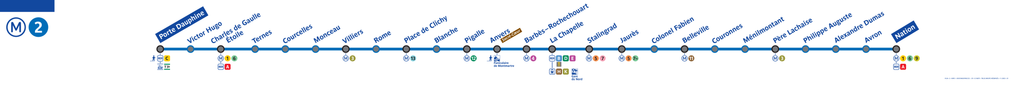 Tracé de la ligne de Métro 2