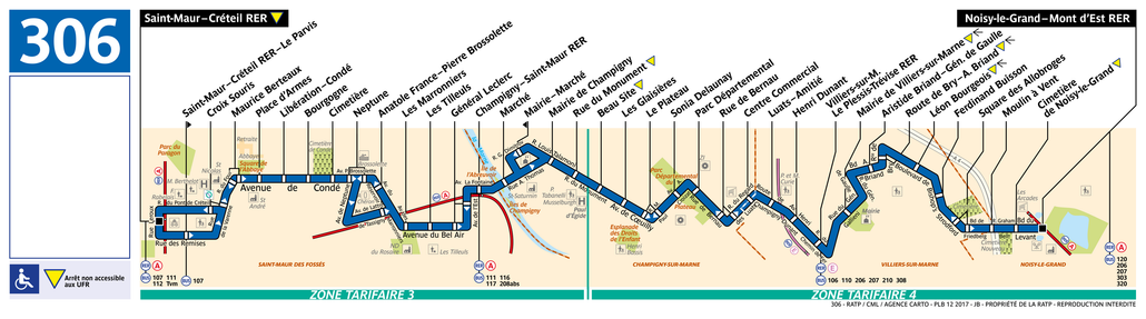 Tracé de la ligne de Bus