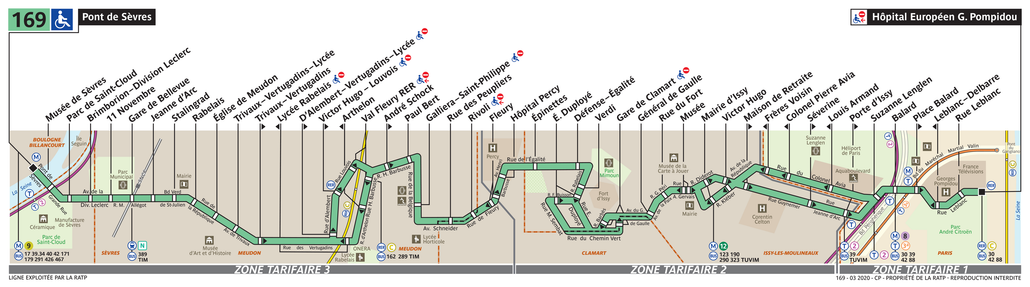 Tracé de la ligne de Bus 169