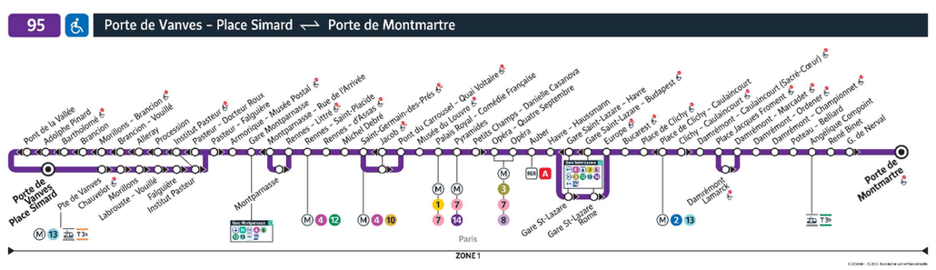 Bus line route 95