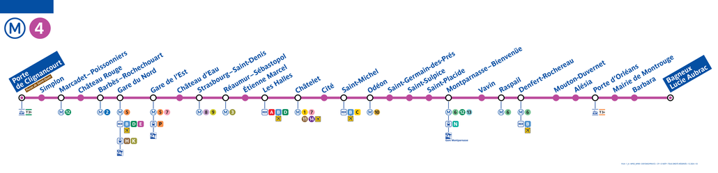 Metro line route