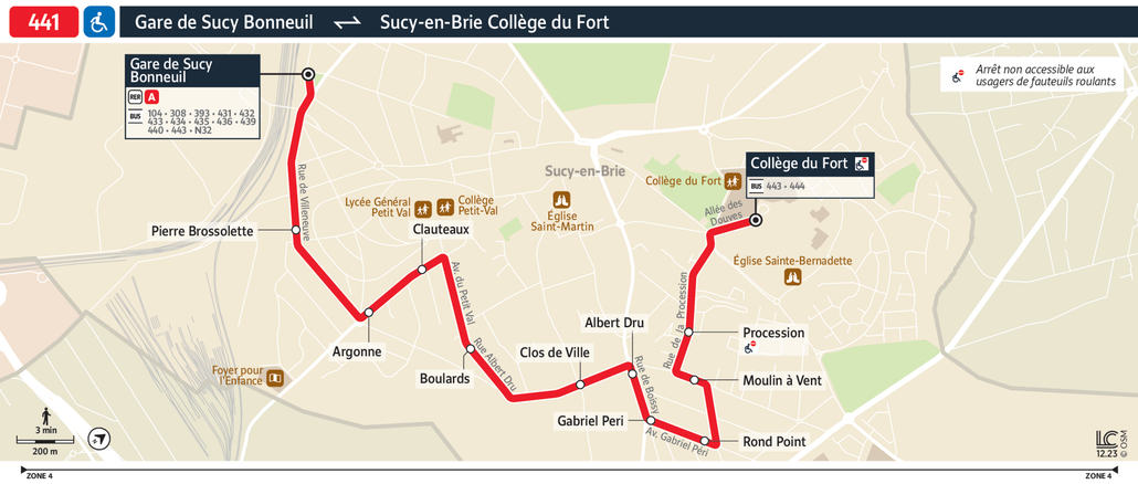 Tracé de la ligne de Bus 441