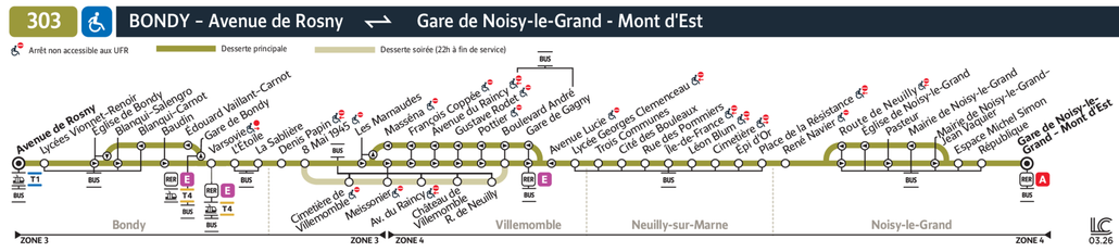 Bus line route 303