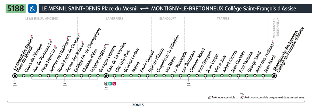 Tracé de la ligne de Bus 5188