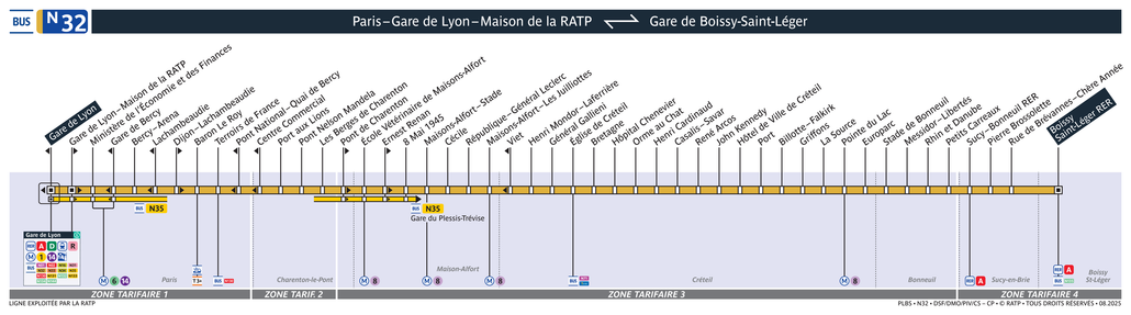 Tracé de la ligne de Noctilien