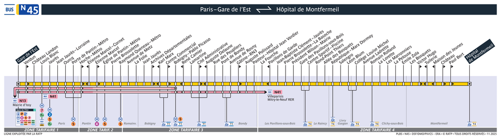 Tracé de la ligne de Noctilien N45
