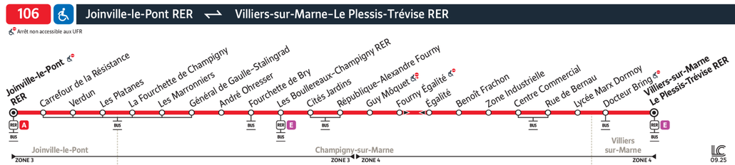 Tracé de la ligne de Bus 106
