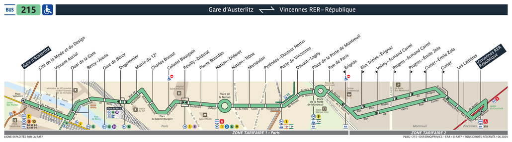Tracé de la ligne de Bus 215