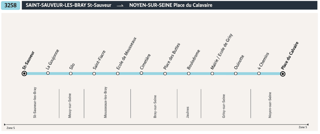 Tracé de la ligne de Bus 3258