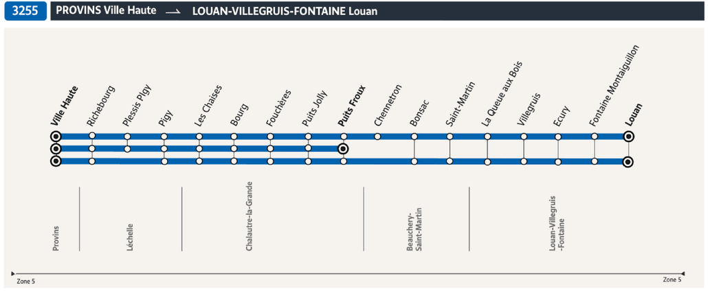 Tracé de la ligne de Bus 3255