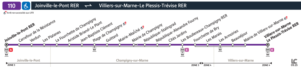 Tracé de la ligne de Bus 110