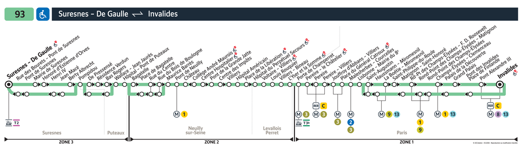 Bus line route 93