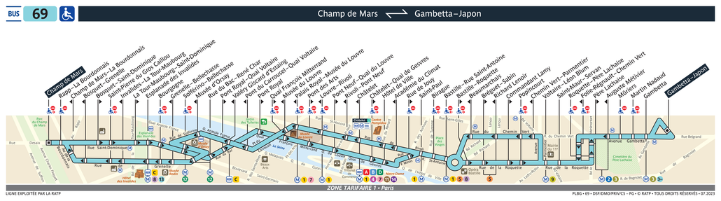 Tracé de la ligne de Bus 69