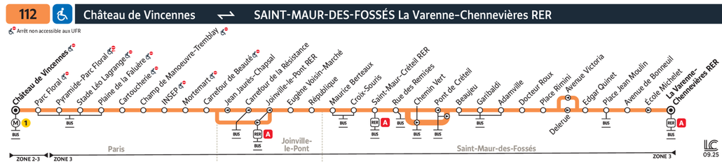 Tracé de la ligne de Bus 112