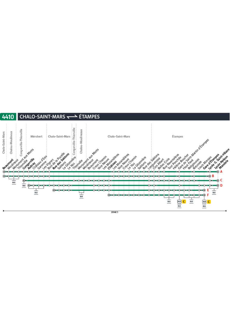 Bus line route 4410