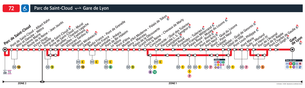 Tracé de la ligne de Bus 72