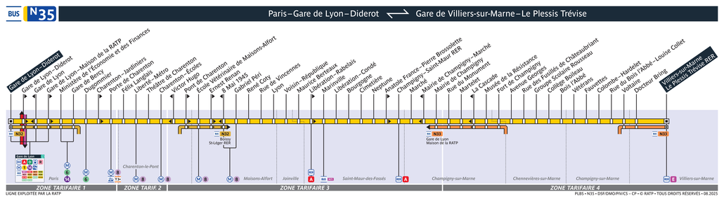 Tracé de la ligne de Noctilien