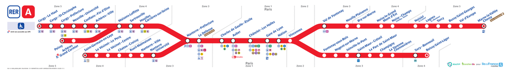 Tracé de la ligne de RER A