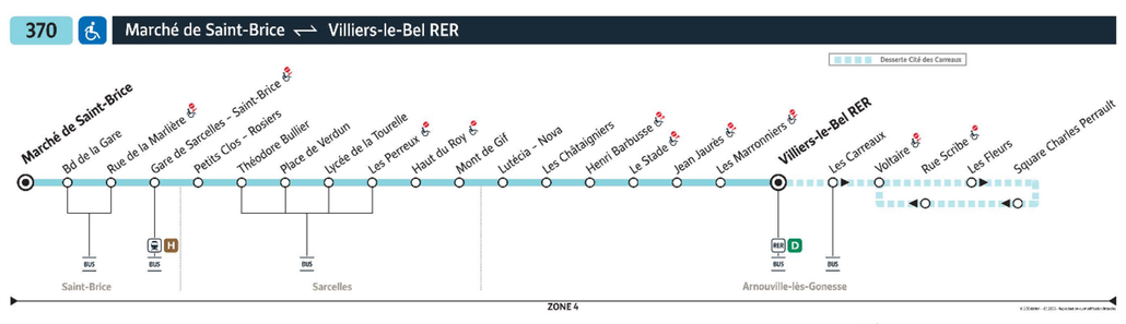 Bus line route 370