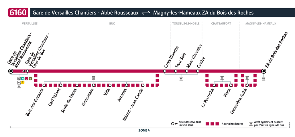 Tracé de la ligne de Bus 6160