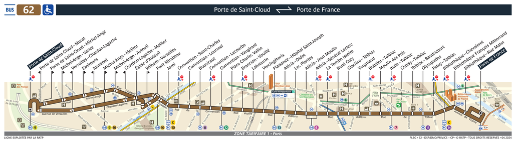 Tracé de la ligne de Bus