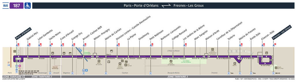 Bus line route 187