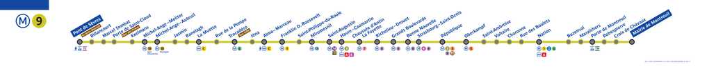 Tracé de la ligne de Métro 9