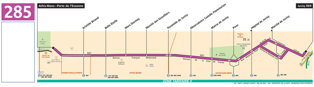 Tracé de la ligne de Bus