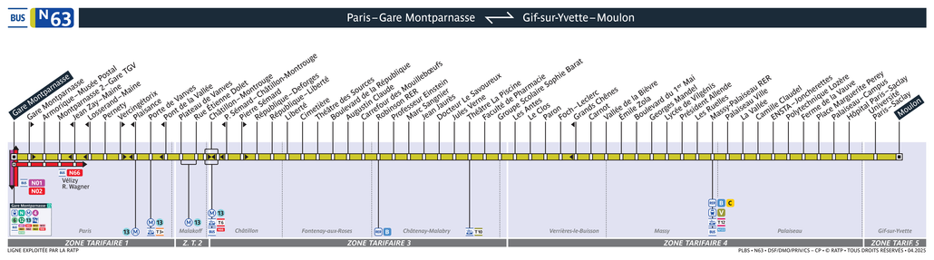 Noctilien line route