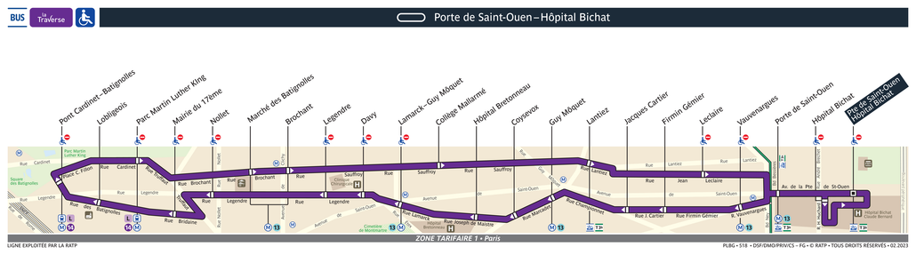 Tracé de la ligne de Bus