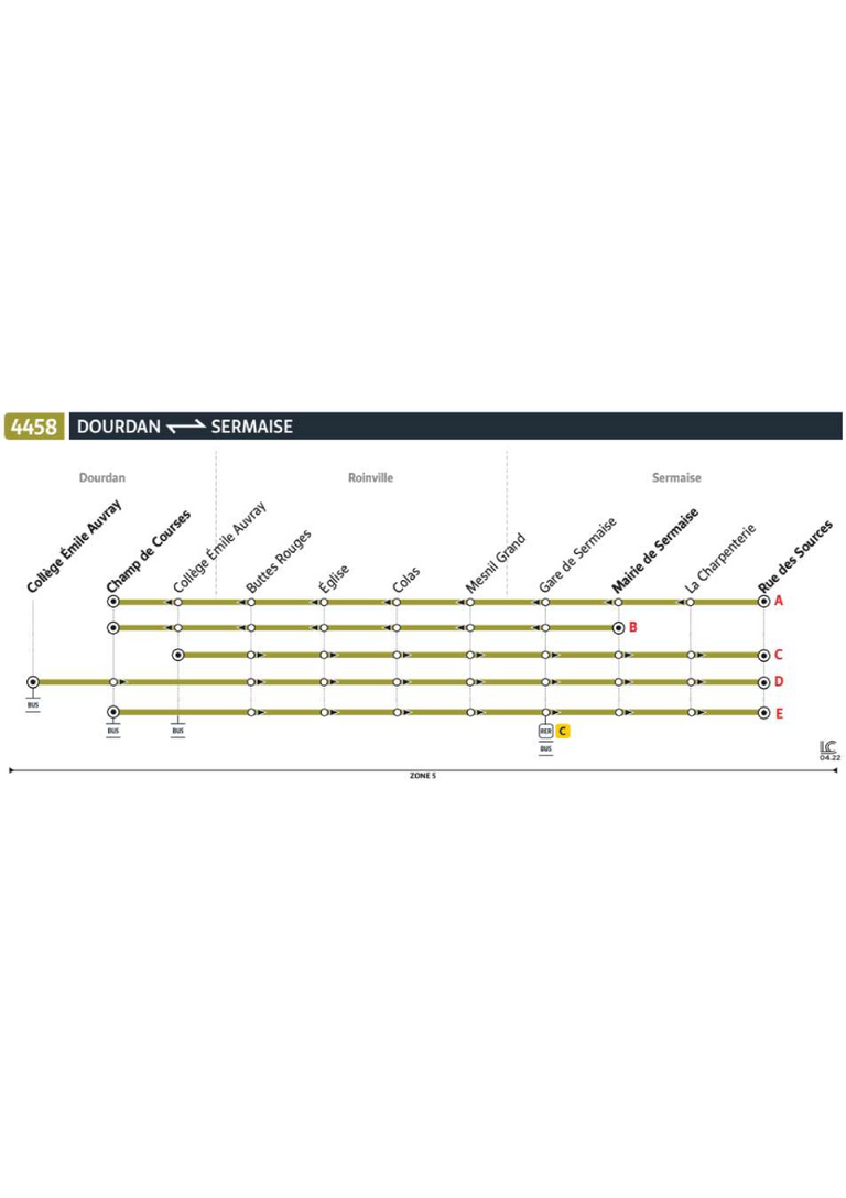 Tracé de la ligne de Bus