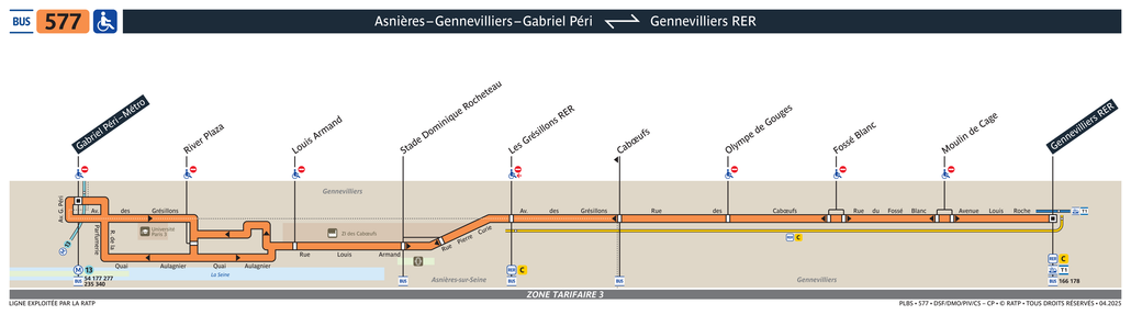 Tracé de la ligne de Bus