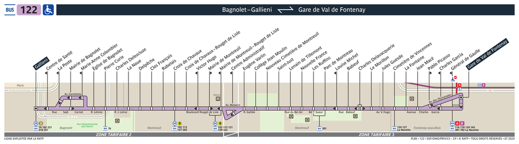 Bus line route 122