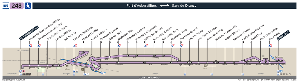 Bus line route 248