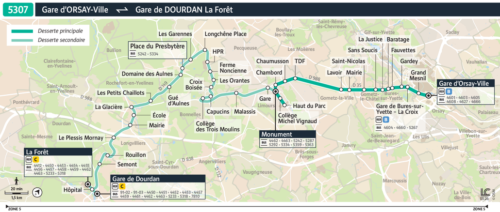 Bus line route 5307