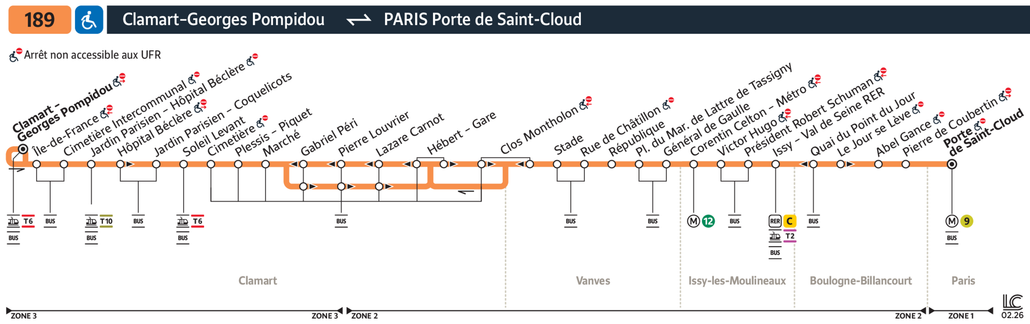 Bus line route 189