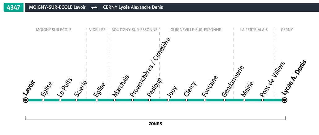 Tracé de la ligne de Bus 4347