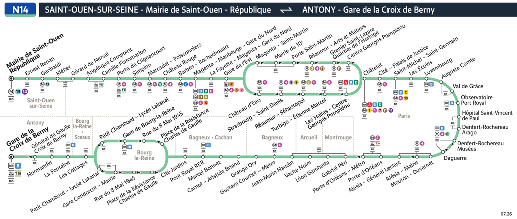 Tracé de la ligne de Noctilien N14